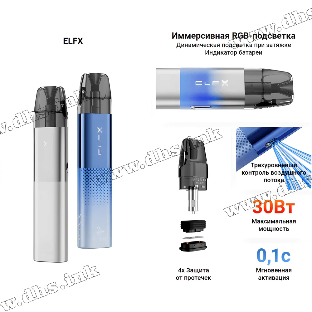 Багаторазова електронна сигарета - Elf Bar ELFX Pod Kit 1000 мАг (Black)