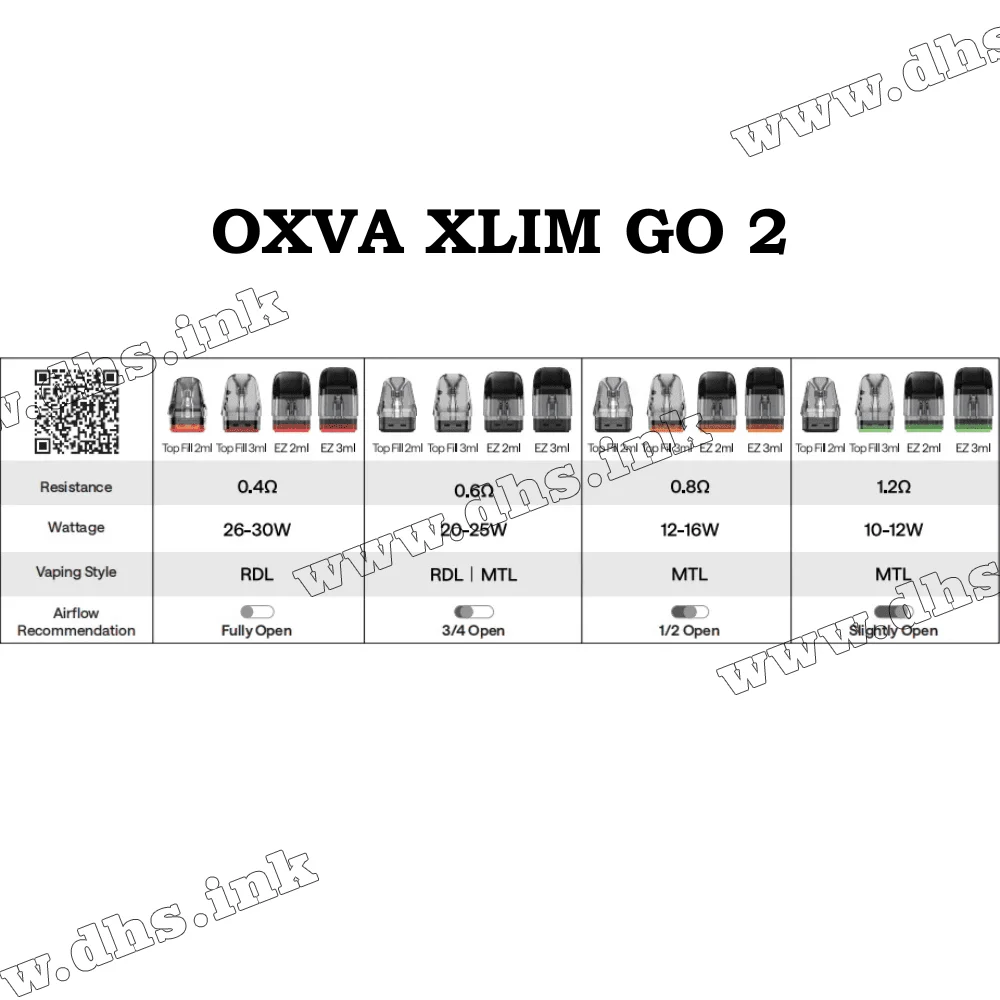Многоразовая электронная сигарета - OXVA Xlim Go 2 Pod Kit 1500 мАч (Metal Blue) Многоразовая электронная сигарета - OXVA Xlim Go 2 Pod Kit 1500 мАч (Metal Blue)