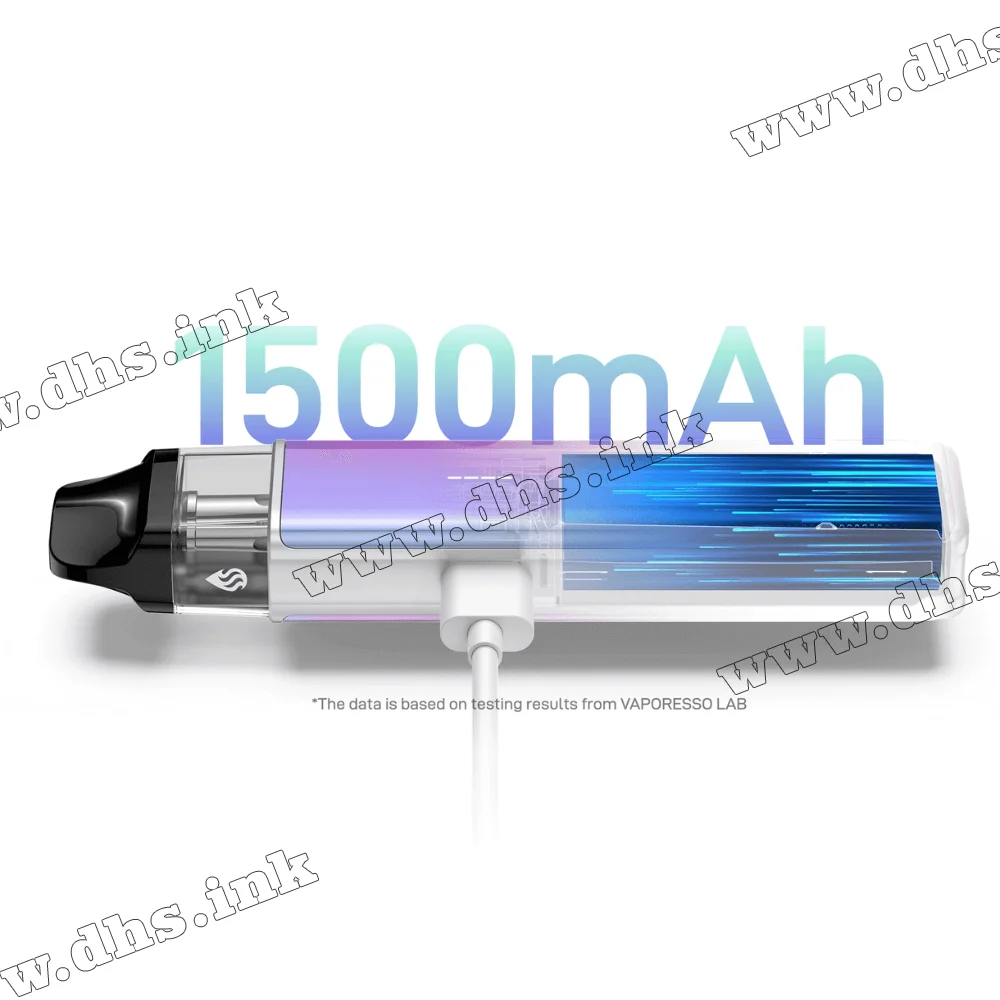 Багаторазова електронна сигарета - Vaporesso XROS 5 Mini Pod Kit 1500 мАг (Pastel Crystal)
