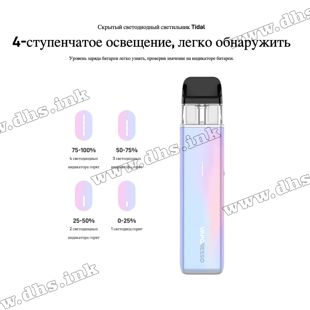 Багаторазова електронна сигарета - Vaporesso XROS 5 Mini Pod Kit 1500 мАг (Pastel Crystal)