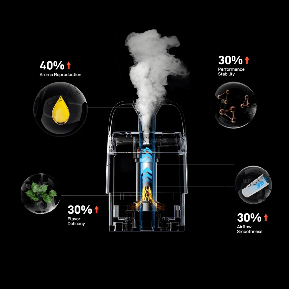 Багаторазова електронна сигарета - Vaporesso XROS 5 Mini Pod Kit 1500 мАг (Pastel Crystal)