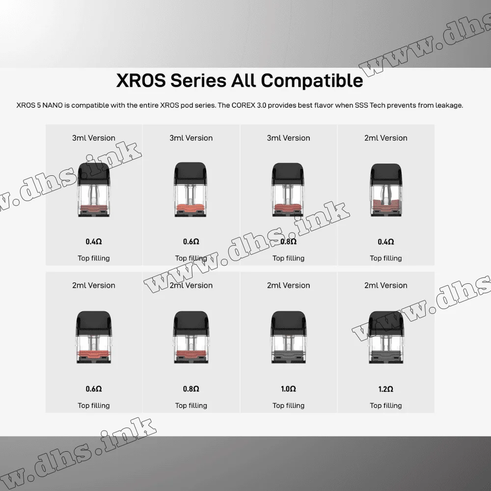 Многоразовая электронная сигарета - Vaporesso XROS 5 Nano Pod Kit 1600 мАч (Nacre)