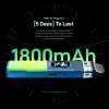 Багаторазова електронна сигарета - Vaporesso XROS 6 Pod Kit 1800 мАг (Scorching Cloud)
