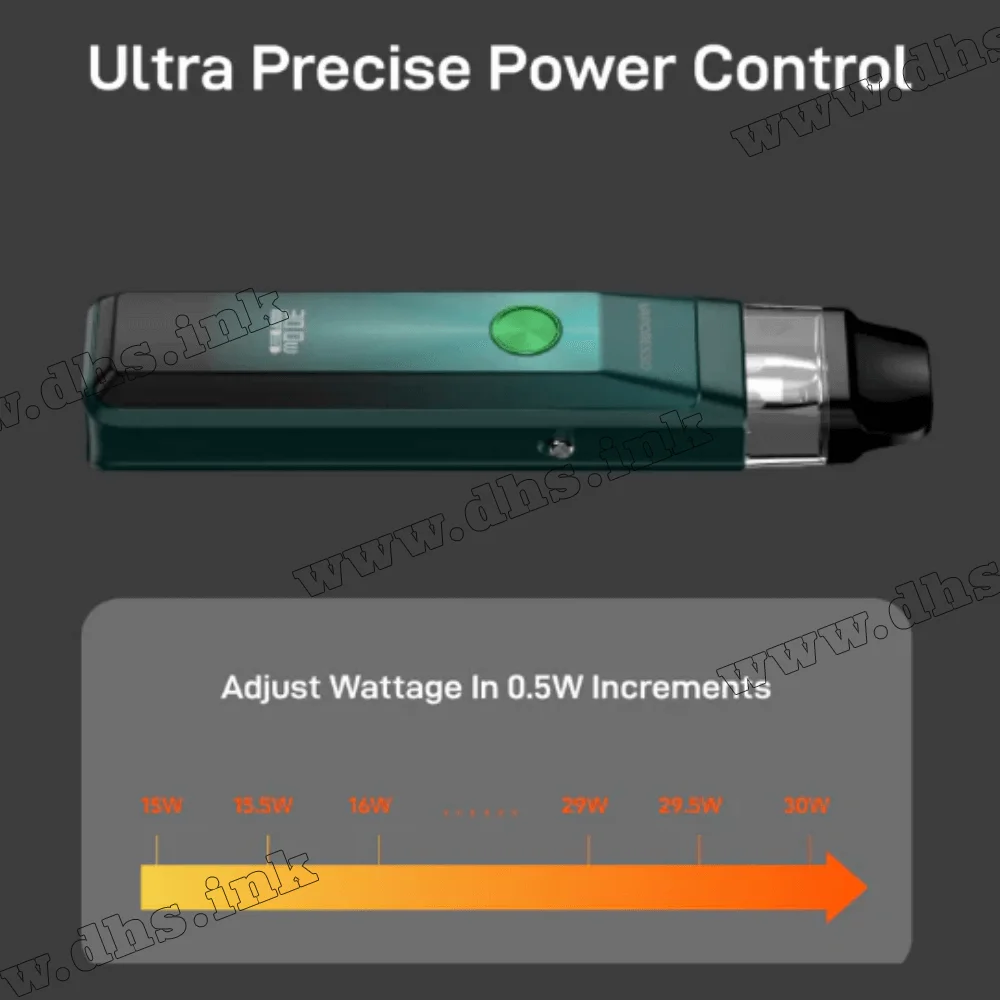 Многоразовая электронная сигарета - Vaporesso XROS Pro Pod Kit 1200 мАч (Red)