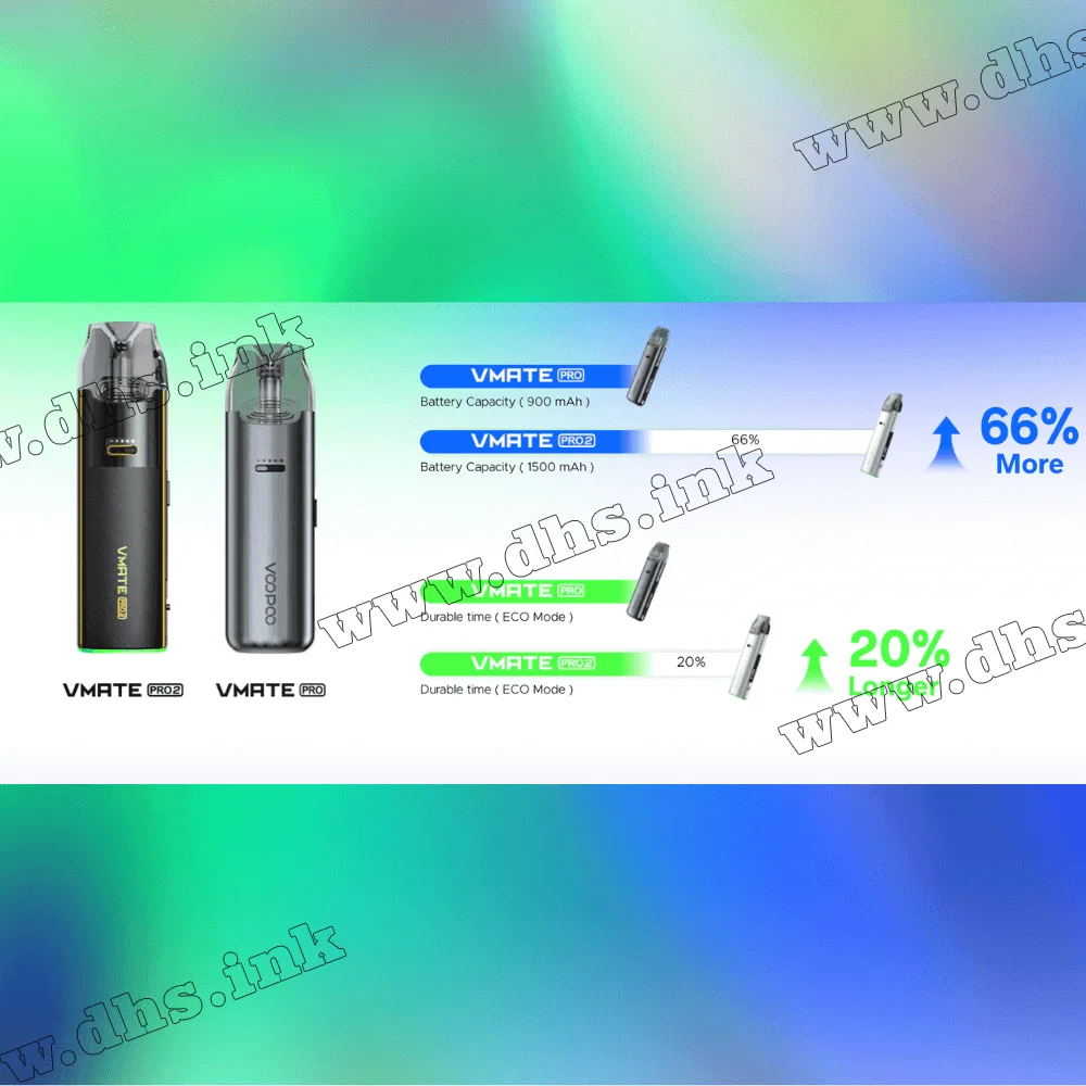 Багаторазова електронна сигарета - Voopoo VMATE Pro 2 Pod Kit 1500 мАг (Glacier Silver)